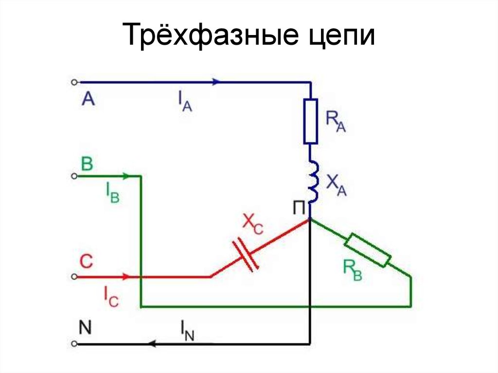 Трехфазная электро цепь