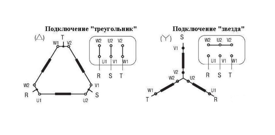 Схема соединения трехфазной цепи электрического тока