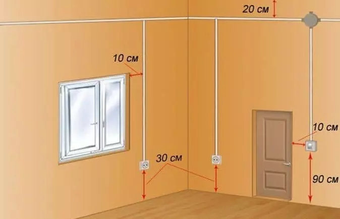 Высота розеток в доме