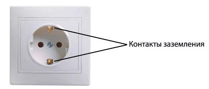 Контакты заземления в розетке